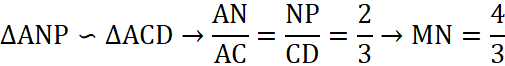 BÀI 22. HAI ĐƯỜNG THẲNG VUÔNG GÓC