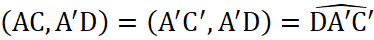 BÀI 22. HAI ĐƯỜNG THẲNG VUÔNG GÓC