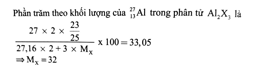 1.NHẬN BIẾT