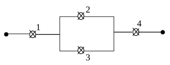 BÀI 29. CÔNG THỨC CỘNG XÁC SUẤT