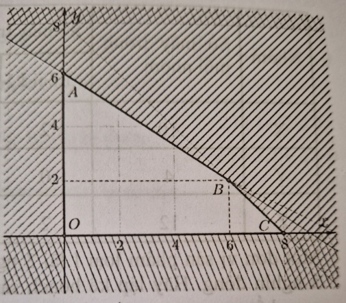 1. NHẬN BIẾT ( 3 CÂU)