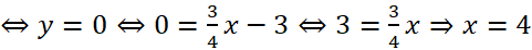 1. NHẬN BIẾT (5 câu)