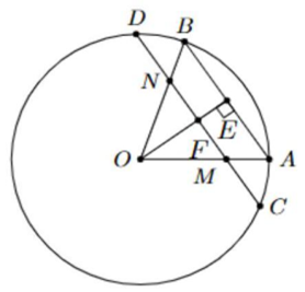 1. NHẬN BIẾT (4 CÂU)