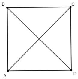 1. NHẬN BIẾT (5 CÂU)