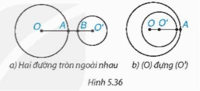 1. NHẬN BIẾT (6 CÂU)