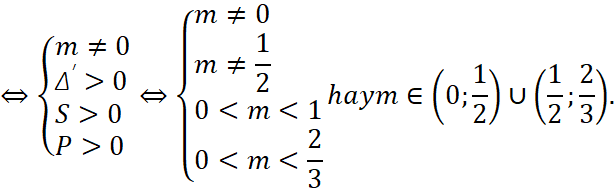 BÀI 31. ĐỊNH NGHĨA VÀ Ý NGHĨA CỦA ĐẠO HÀM