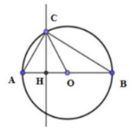 1. NHẬN BIẾT (5 CÂU)