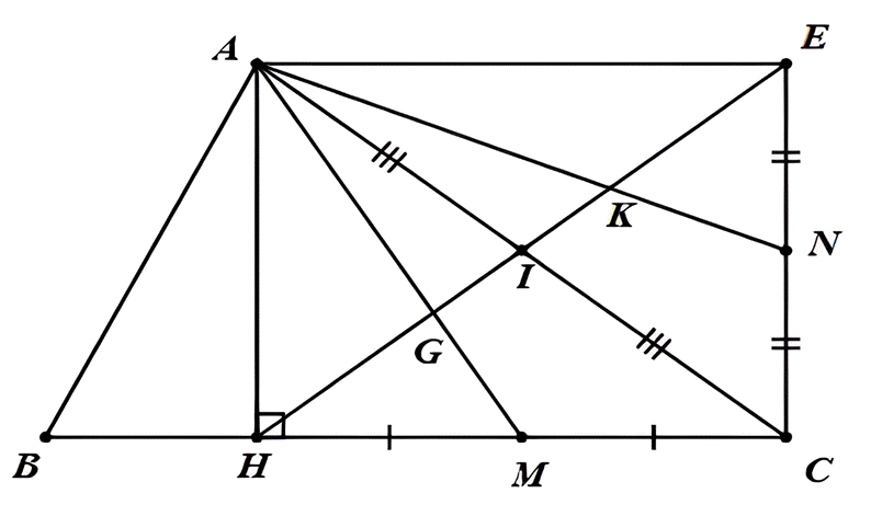 1. NHẬN BIẾT (6 câu)