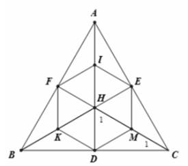 1. NHẬN BIẾT (5 CÂU)