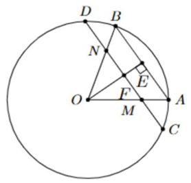 1. NHẬN BIẾT (6 CÂU)