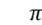 1. NHẬN BIẾT (6 CÂU)