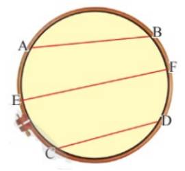 1. NHẬN BIẾT (4 CÂU)