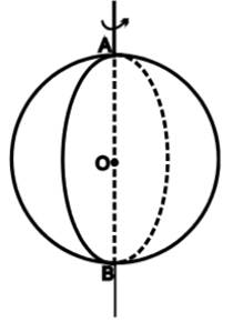 1. NHẬN BIẾT (4 CÂU)