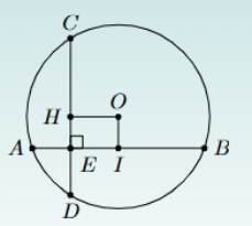 1. NHẬN BIẾT (4 CÂU)