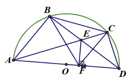 1. NHẬN BIẾT (5 CÂU)