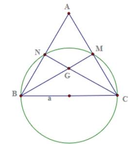 1. NHẬN BIẾT (5 CÂU)