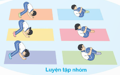 I. MỤC TIÊU