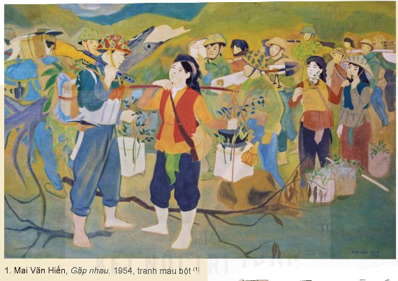 I. YÊU CẦU CẦN ĐẠT