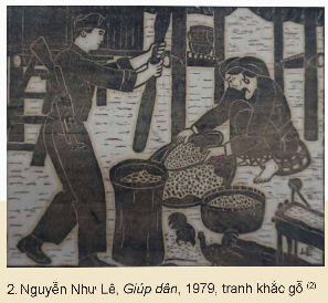 I. YÊU CẦU CẦN ĐẠT