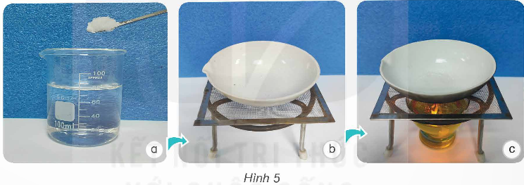 I. YÊU CẦU CẦN ĐẠT