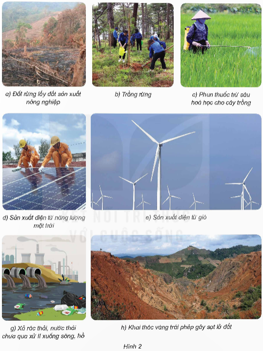 I. YÊU CẦU CẦN ĐẠT