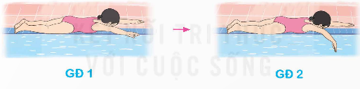 II. ĐỒ DÙNG DẠY HỌC