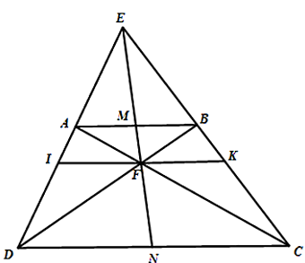 1. NHẬN BIẾT (5 câu)