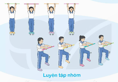 I. MỤC TIÊU