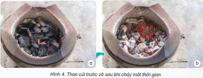 I. YÊU CẦU CẦN ĐẠT