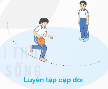 I. MỤC TIÊU