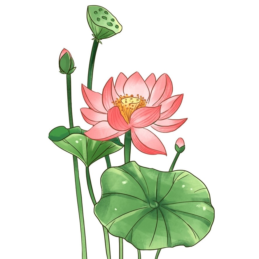 I. YÊU CẦU CẦN ĐẠT
