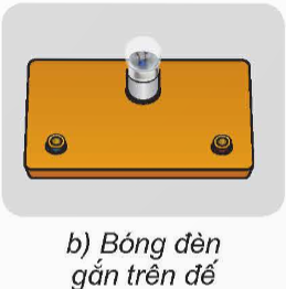 I. YÊU CẦU CẦN ĐẠT