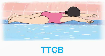 II. ĐỒ DÙNG DẠY HỌC