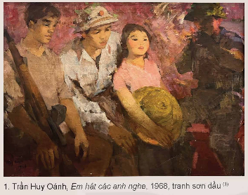 I. YÊU CẦU CẦN ĐẠT