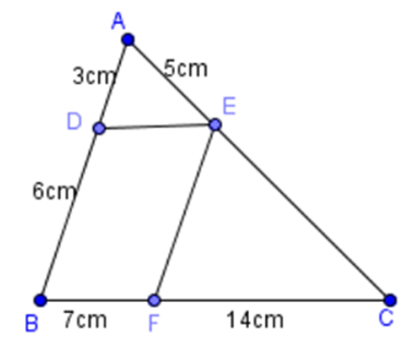 1. NHẬN BIẾT (5 câu)