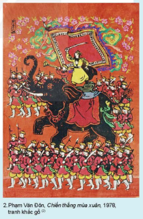 I. YÊU CẦU CẦN ĐẠT