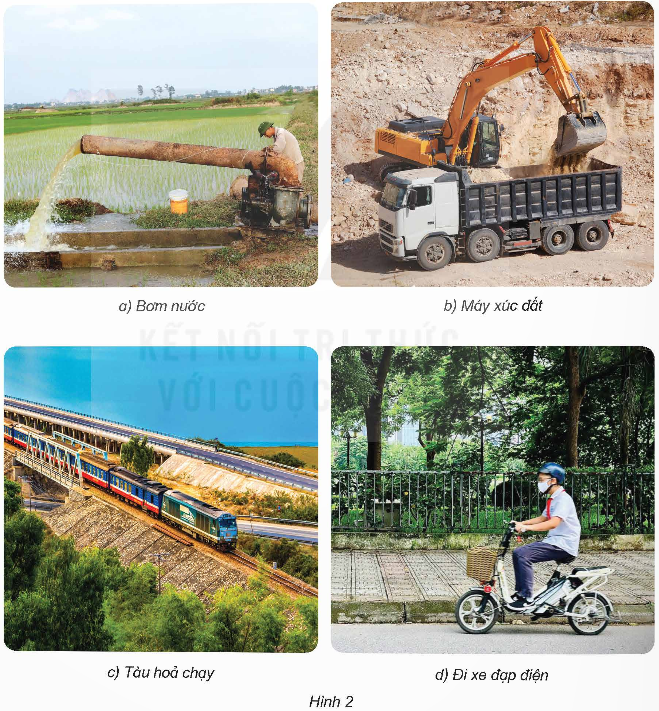 I. YÊU CẦU CẦN ĐẠT