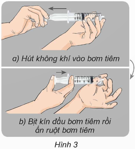 I. YÊU CẦU CẦN ĐẠT