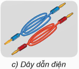 I. YÊU CẦU CẦN ĐẠT