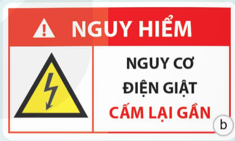 I. YÊU CẦU CẦN ĐẠT
