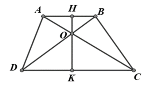 1. NHẬN BIẾT (5 câu)