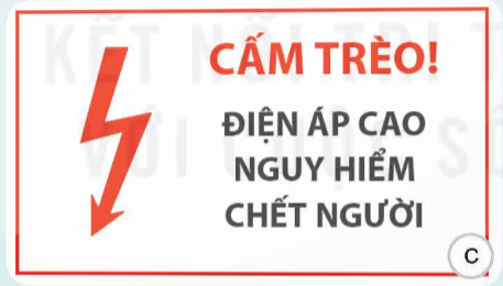 I. YÊU CẦU CẦN ĐẠT