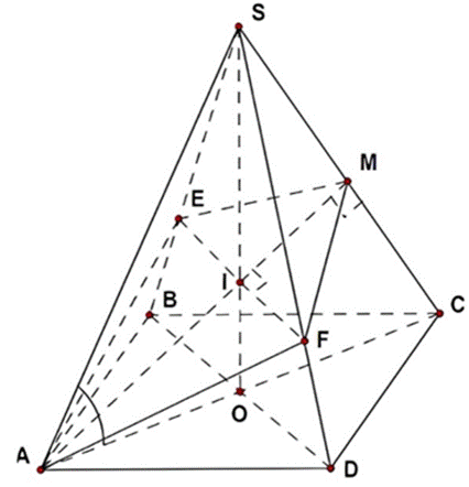 1. NHẬN BIẾT (5 câu)