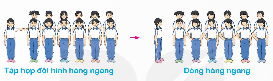 I. MỤC TIÊU