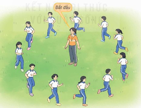 I. MỤC TIÊU