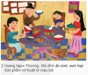 I. YÊU CẦU CẦN ĐẠT