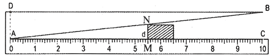 1. NHẬN BIẾT (5 câu)
