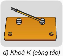 I. YÊU CẦU CẦN ĐẠT