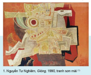 I. YÊU CẦU CẦN ĐẠT
