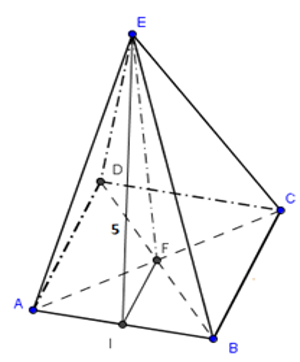 1. NHẬN BIẾT (5 câu)